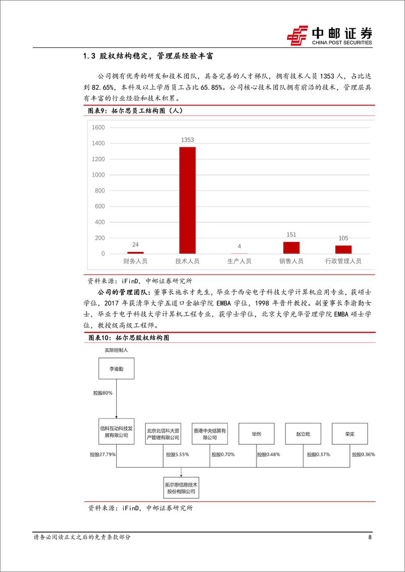 《中邮证券-拓尔思-300229-AI语料＋大模型领军者，华为合作全面升级》 - 第8页预览图