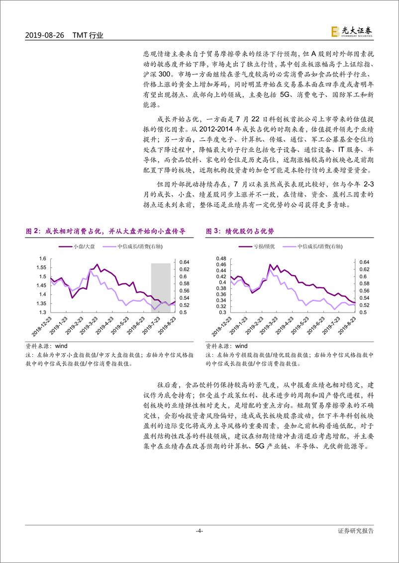 《TMT行业半月谈（总第13期）：5G科技周期启动，布局新一轮成长机会-20190826-光大证券-23页》 - 第5页预览图