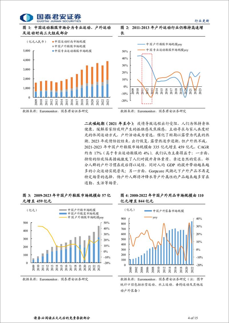 《户外运动行业系列报告(一)：国内户外二次崛起，高景气有望延续-240306-国泰君安-15页》 - 第3页预览图