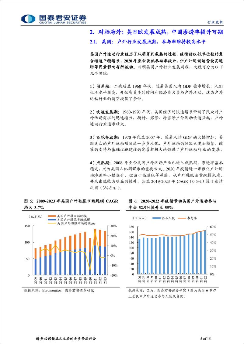 《户外运动行业系列报告(一)：国内户外二次崛起，高景气有望延续-240306-国泰君安-15页》 - 第4页预览图