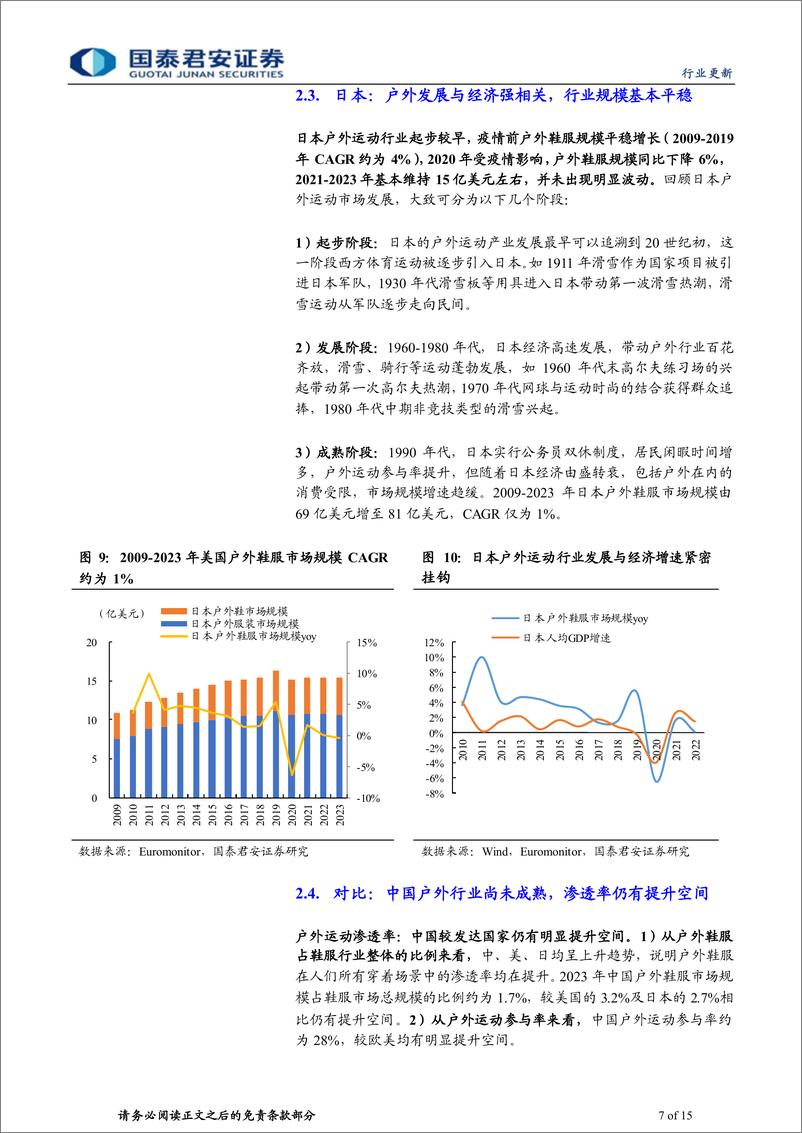 《户外运动行业系列报告(一)：国内户外二次崛起，高景气有望延续-240306-国泰君安-15页》 - 第6页预览图