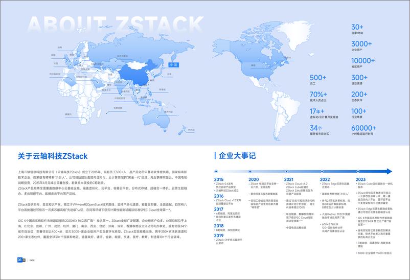 《数字化医疗云基础设施解决方案白皮书》 - 第3页预览图