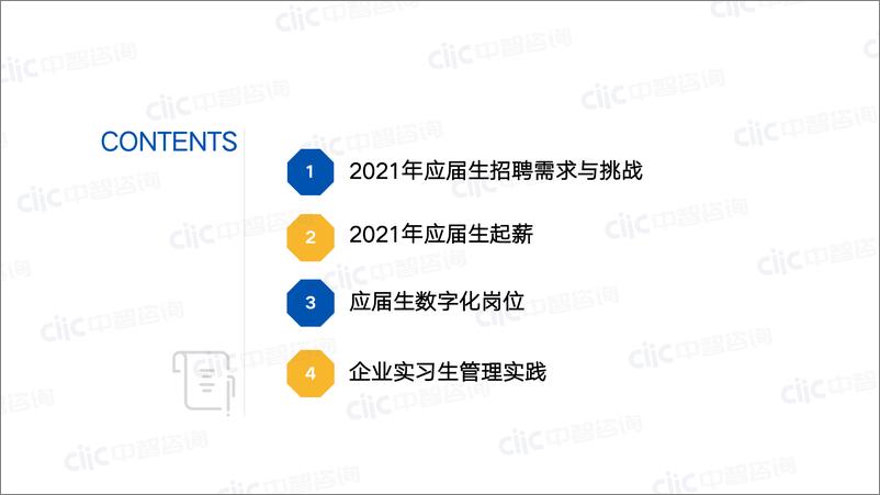 《2021年应届生招聘与薪酬管理调研报告-中智咨询-2021.6-52页》 - 第6页预览图