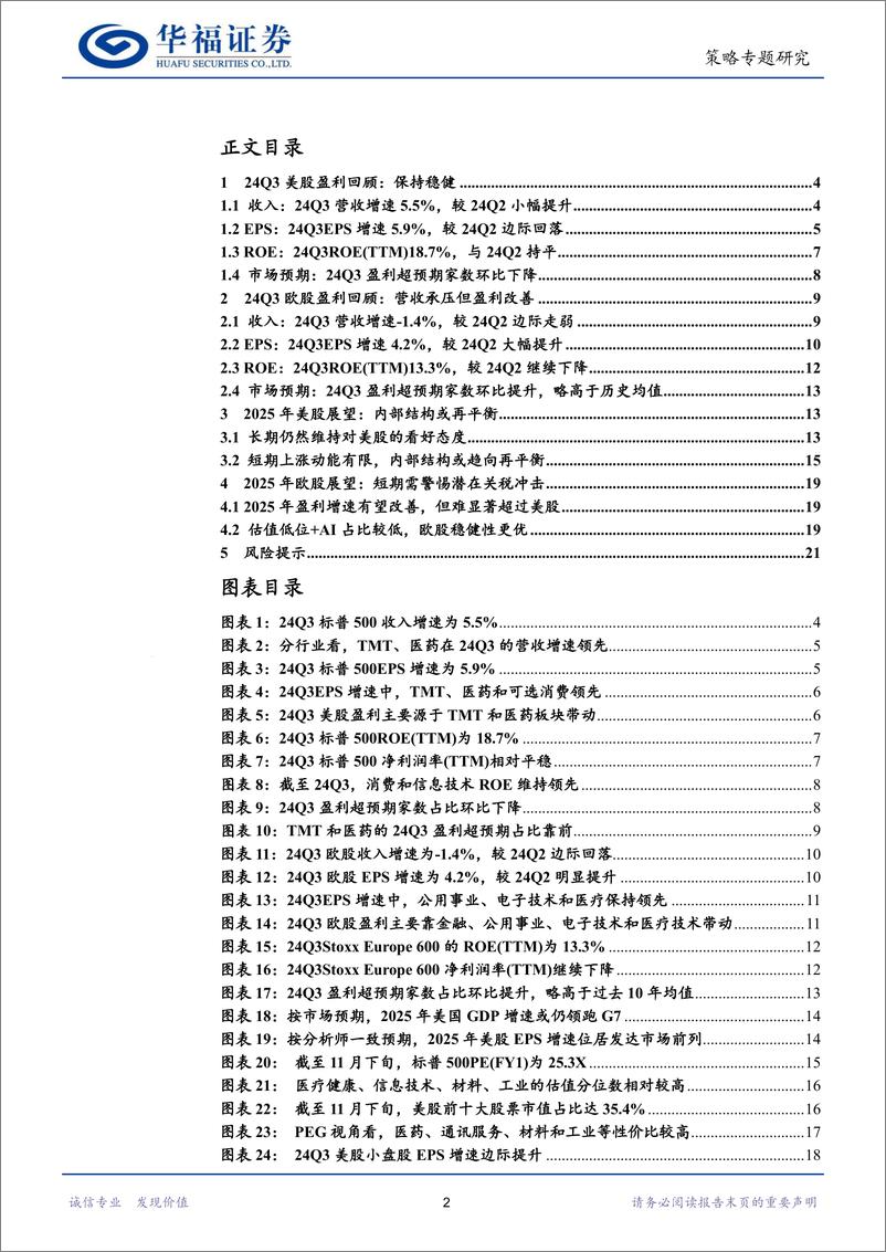 《盈利周期：美股稳健，欧股承压-241202-华福证券-22页》 - 第2页预览图