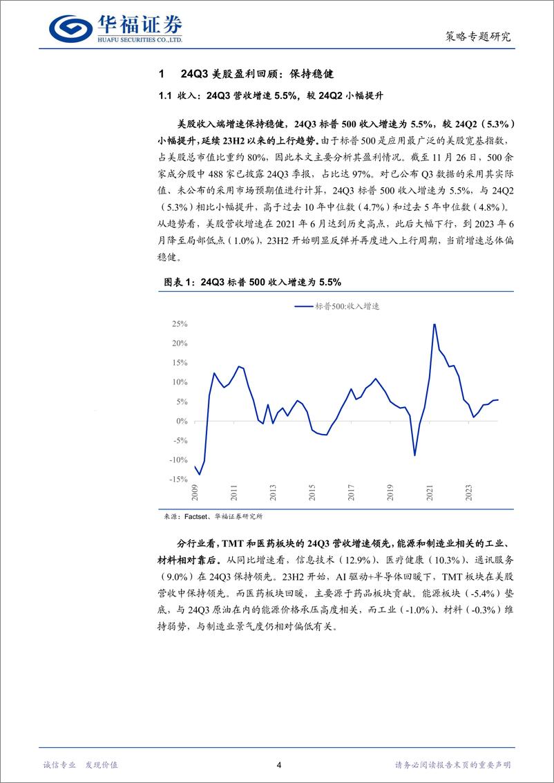 《盈利周期：美股稳健，欧股承压-241202-华福证券-22页》 - 第4页预览图