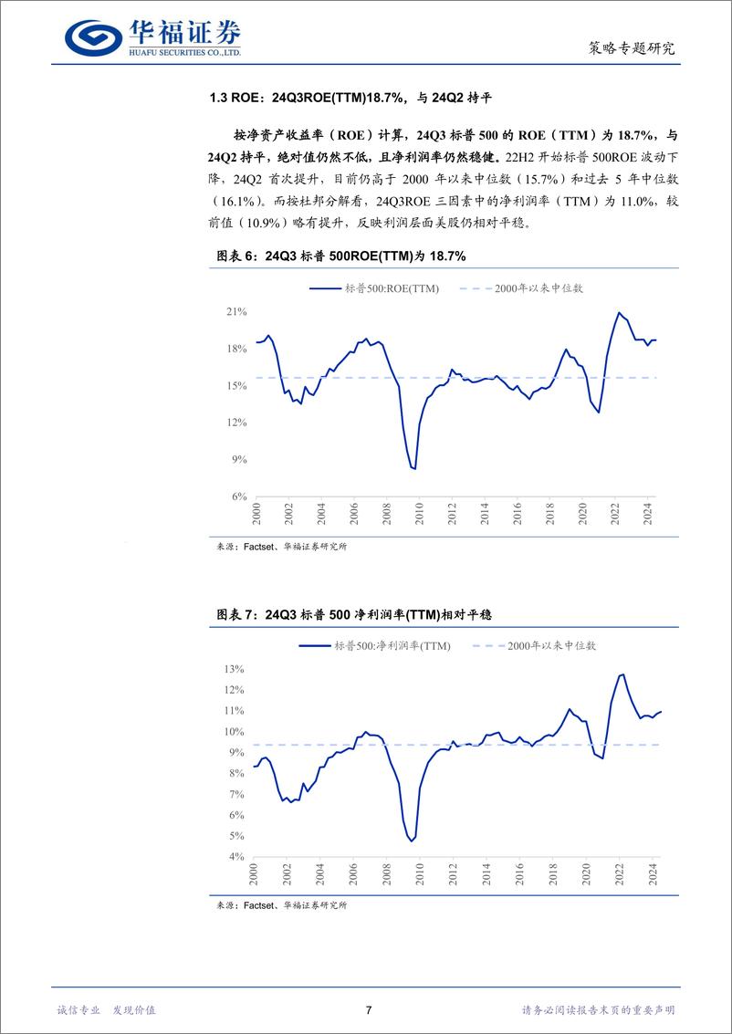 《盈利周期：美股稳健，欧股承压-241202-华福证券-22页》 - 第7页预览图