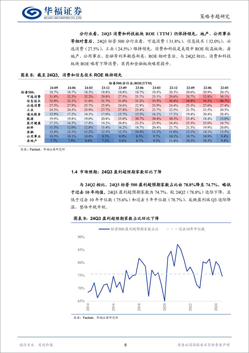 《盈利周期：美股稳健，欧股承压-241202-华福证券-22页》 - 第8页预览图