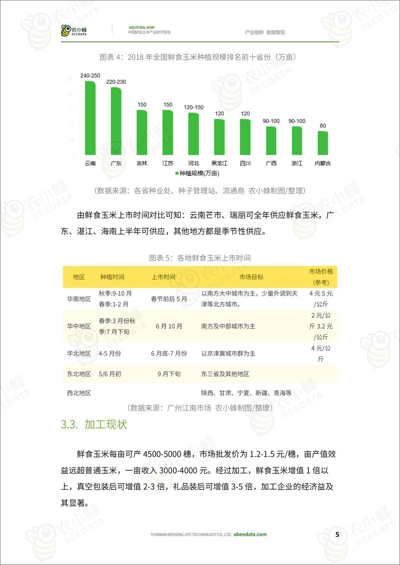 《农小蜂-中国鲜食玉米产业研究报告》 - 第7页预览图