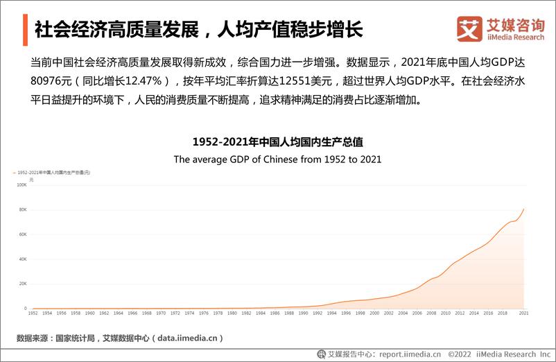 《2022年中国兴趣消费趋势洞察白皮书-63页》 - 第7页预览图