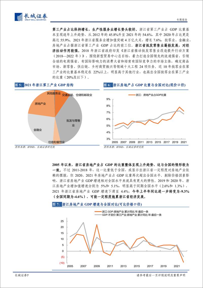 《宏观经济专题报告：浙江经济分析报告-长城证券》 - 第8页预览图