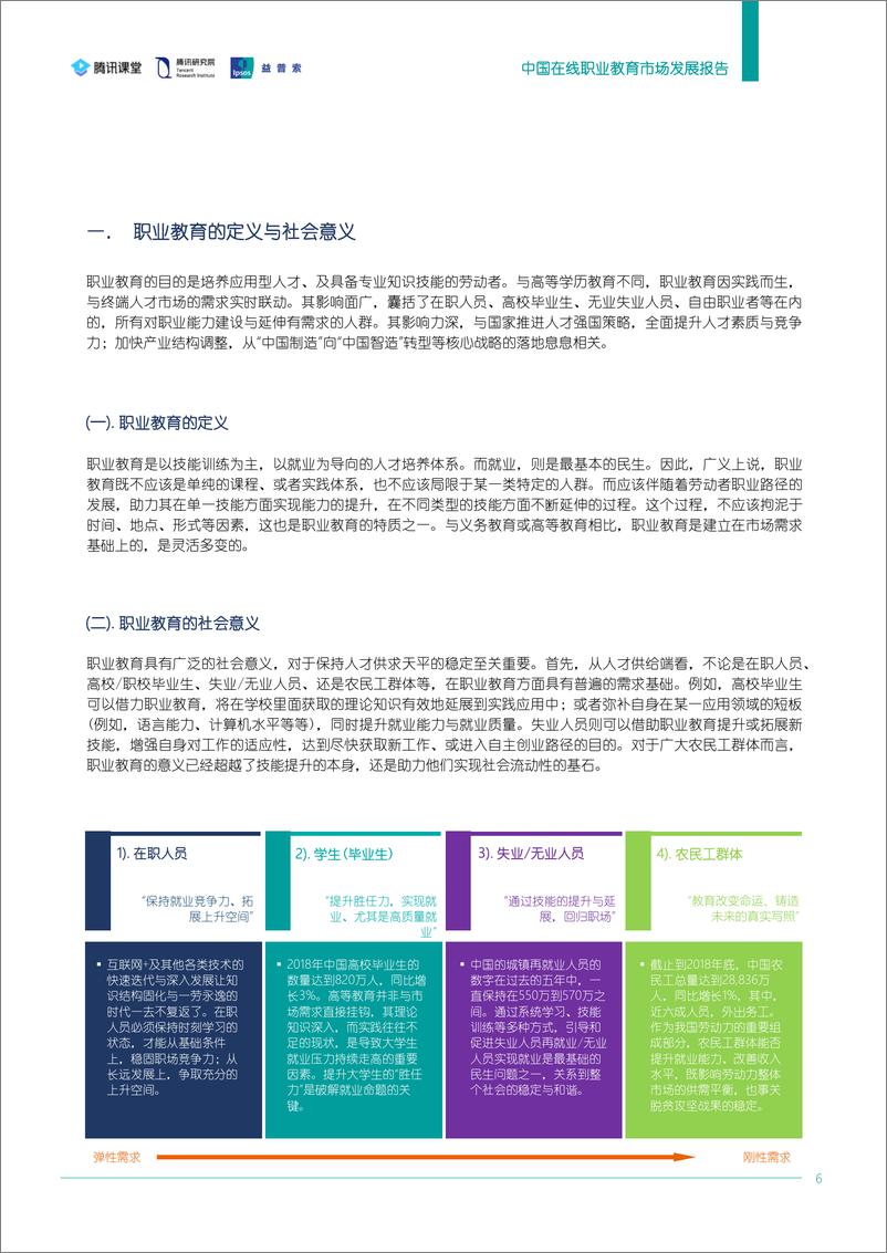 《腾讯课堂-2019中国在线职业教育市场发展报告-2019.4-52页》 - 第7页预览图