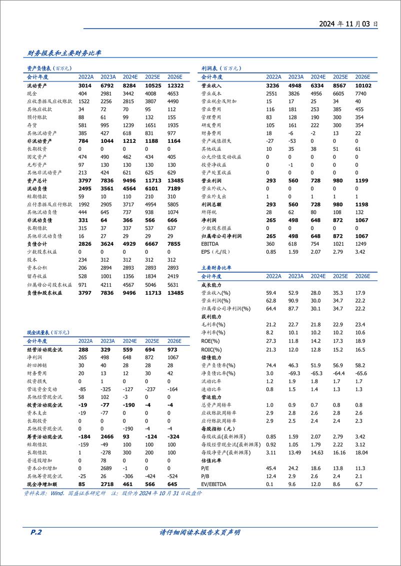 《明阳电气(301291)深耕新能源变电，海风起量，并牟定出海及电网-241103-国盛证券-26页》 - 第2页预览图