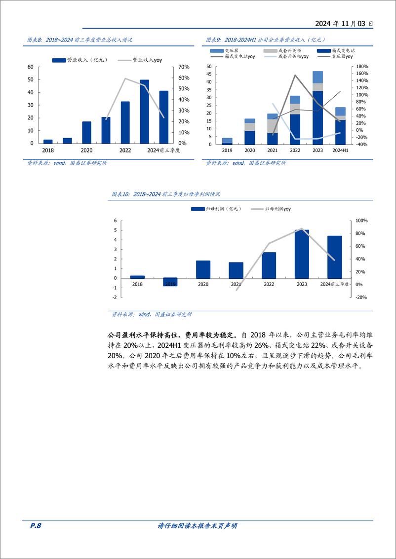 《明阳电气(301291)深耕新能源变电，海风起量，并牟定出海及电网-241103-国盛证券-26页》 - 第8页预览图