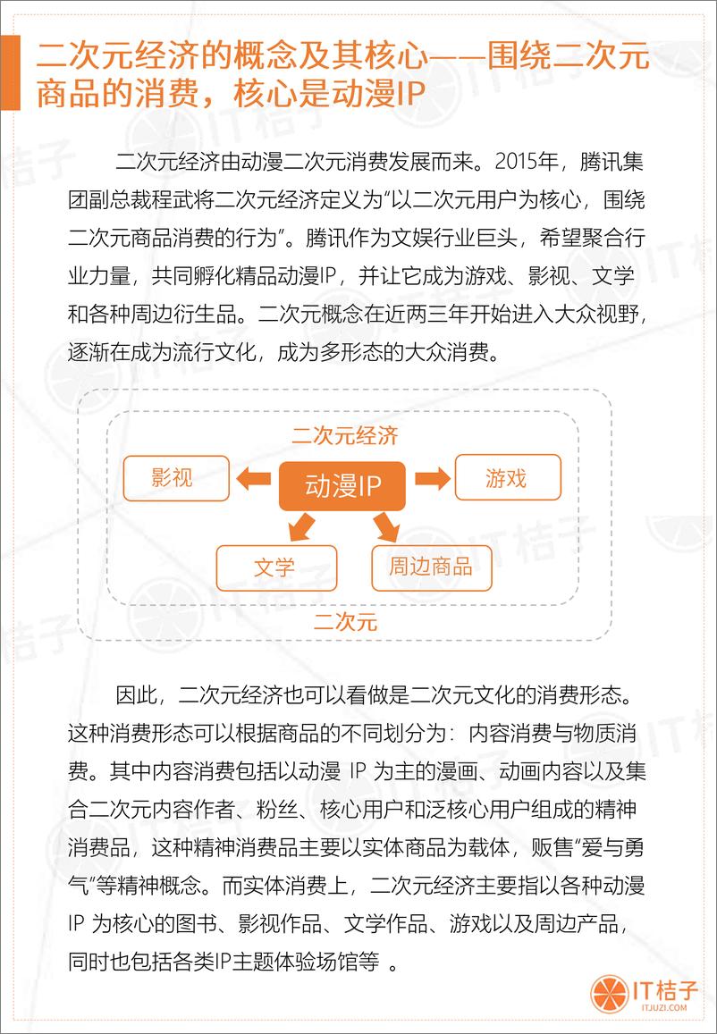 《2019-2020年中国二次元服装消费市场分析报告》 - 第6页预览图