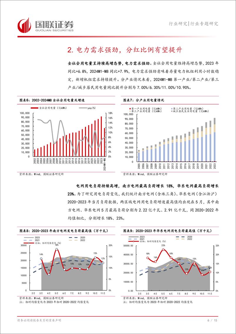 《电力行业专题研究：电力资产重估，成长与红利兼备-241007-国联证券-16页》 - 第7页预览图