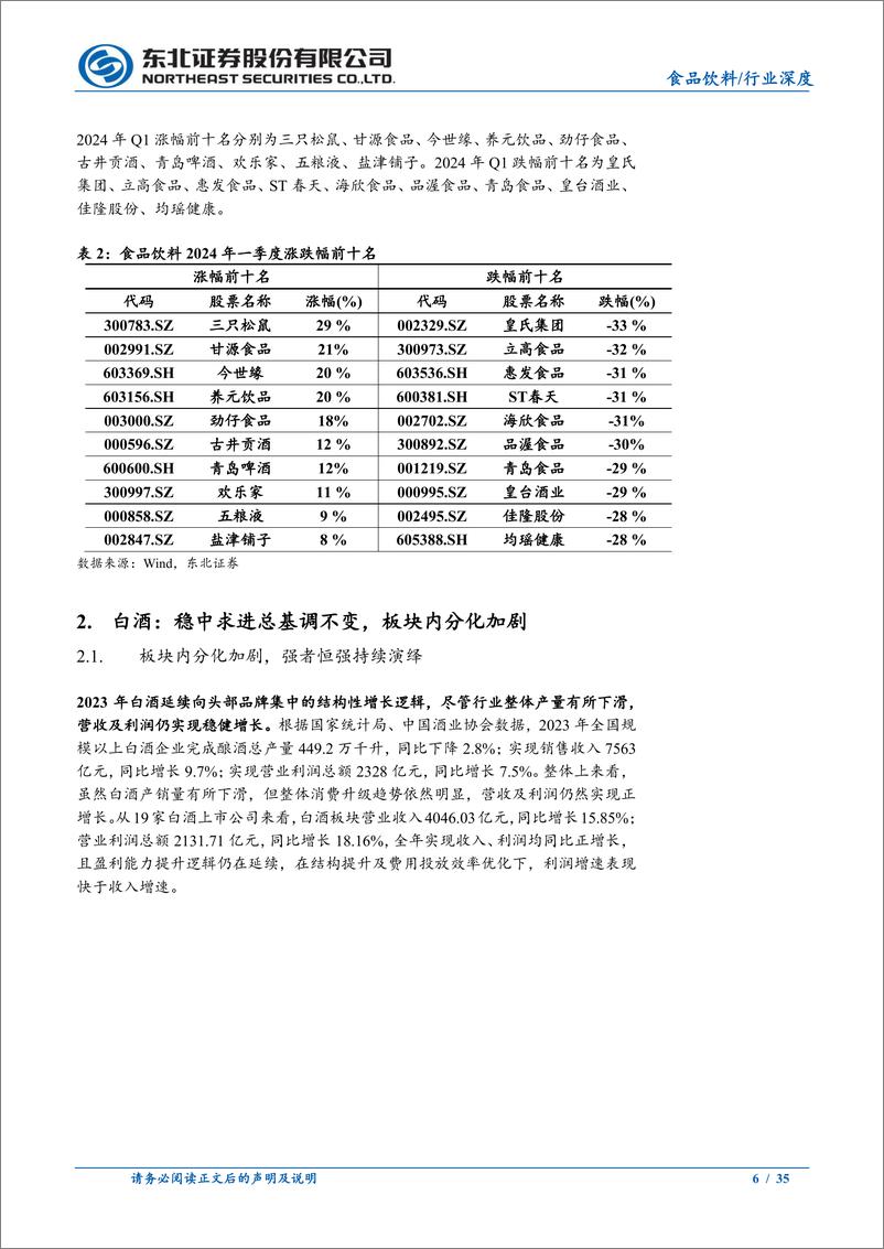 《食品饮料行业2023年报及2024年一季报总结：板块分化加剧，一季报验证强者恒强-240520-东北证券-35页》 - 第6页预览图