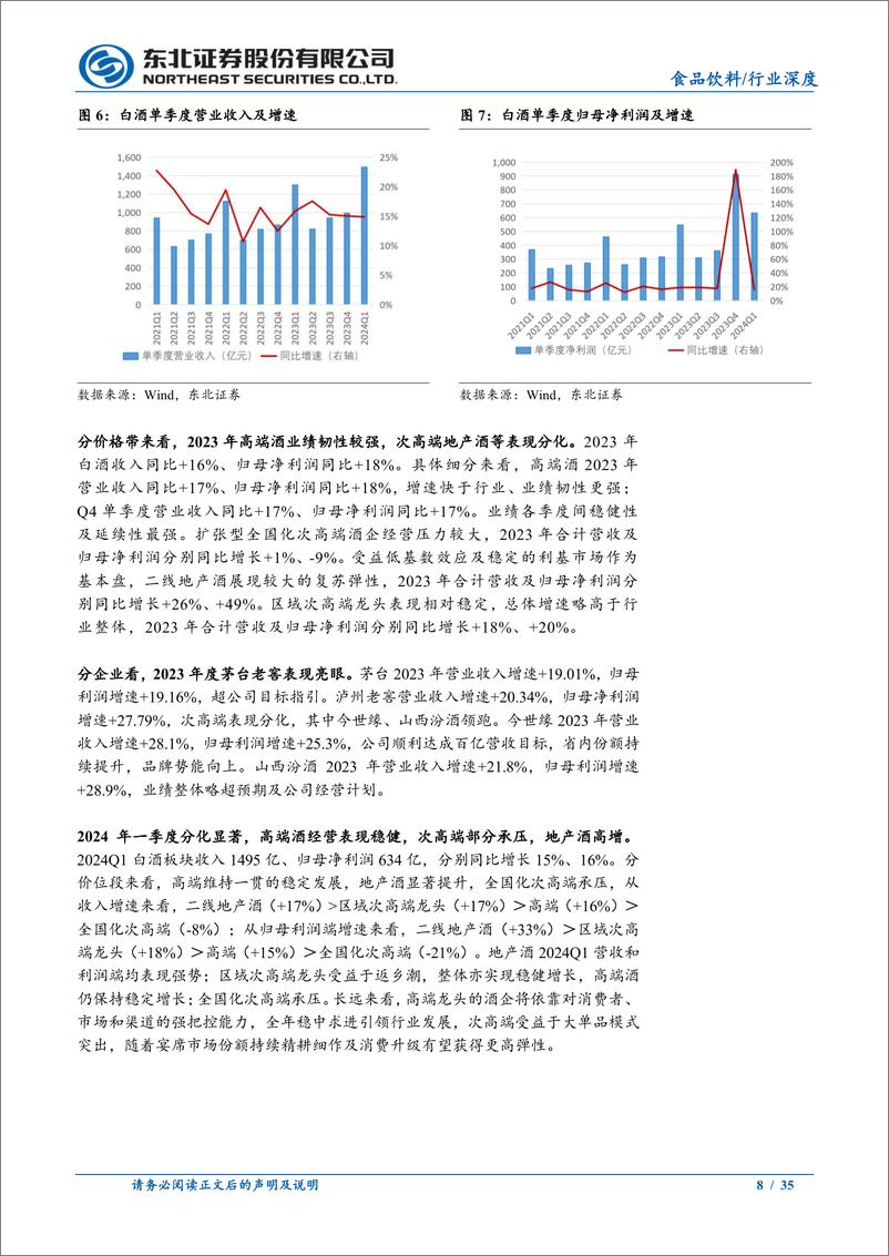 《食品饮料行业2023年报及2024年一季报总结：板块分化加剧，一季报验证强者恒强-240520-东北证券-35页》 - 第8页预览图