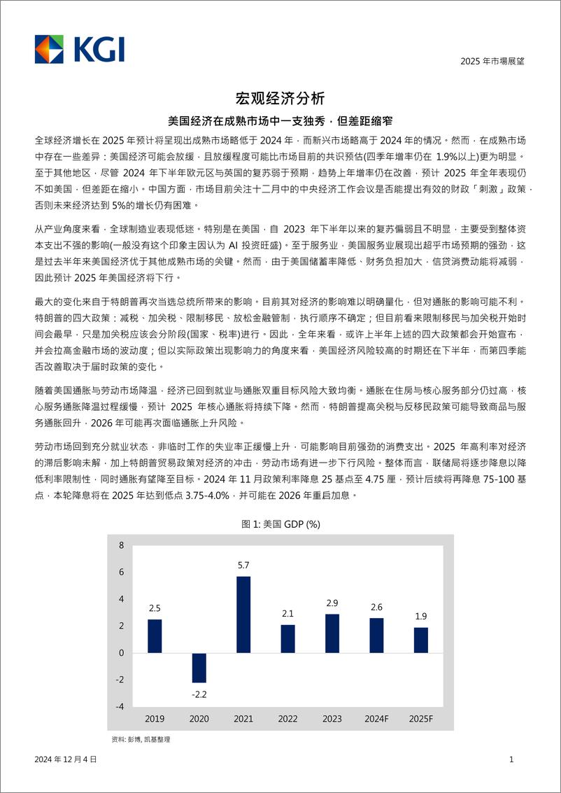 《2025年市场展望报告重塑平衡》 - 第2页预览图