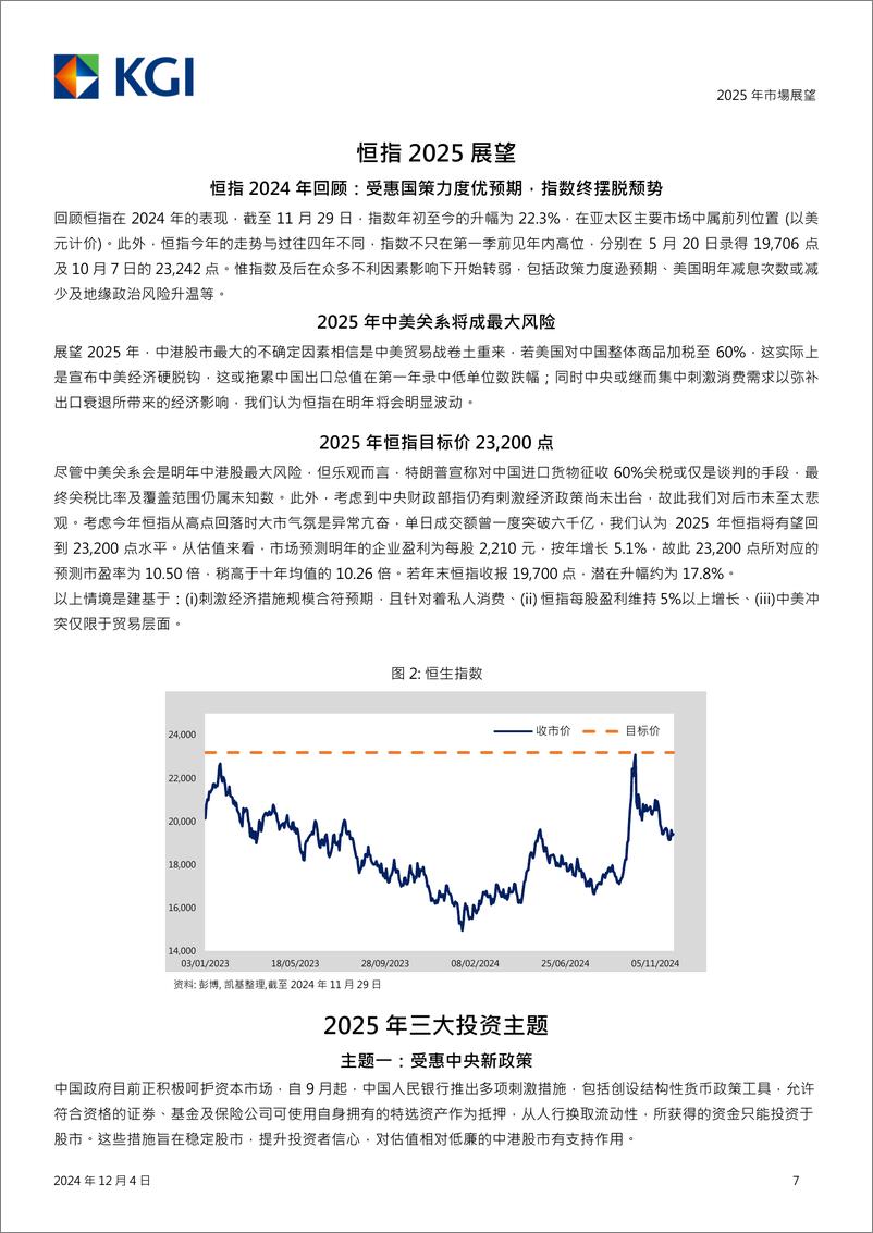 《2025年市场展望报告重塑平衡》 - 第8页预览图