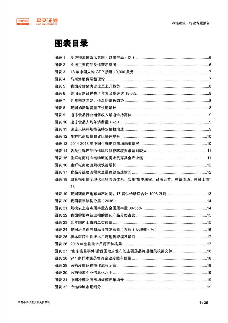 《冷链物流行业专题报告：冷链物流，改变生活，旧时王谢堂前燕，飞入寻常百姓家-20191218-平安证券-35页》 - 第5页预览图