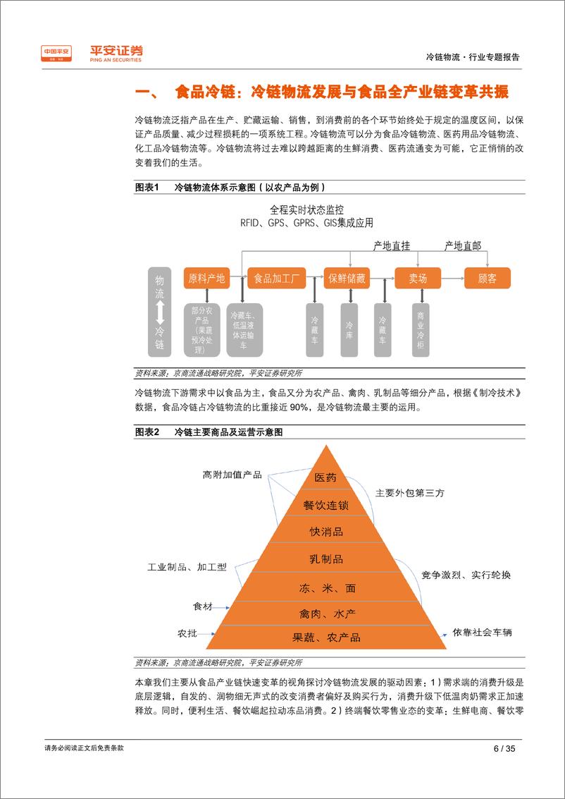 《冷链物流行业专题报告：冷链物流，改变生活，旧时王谢堂前燕，飞入寻常百姓家-20191218-平安证券-35页》 - 第7页预览图