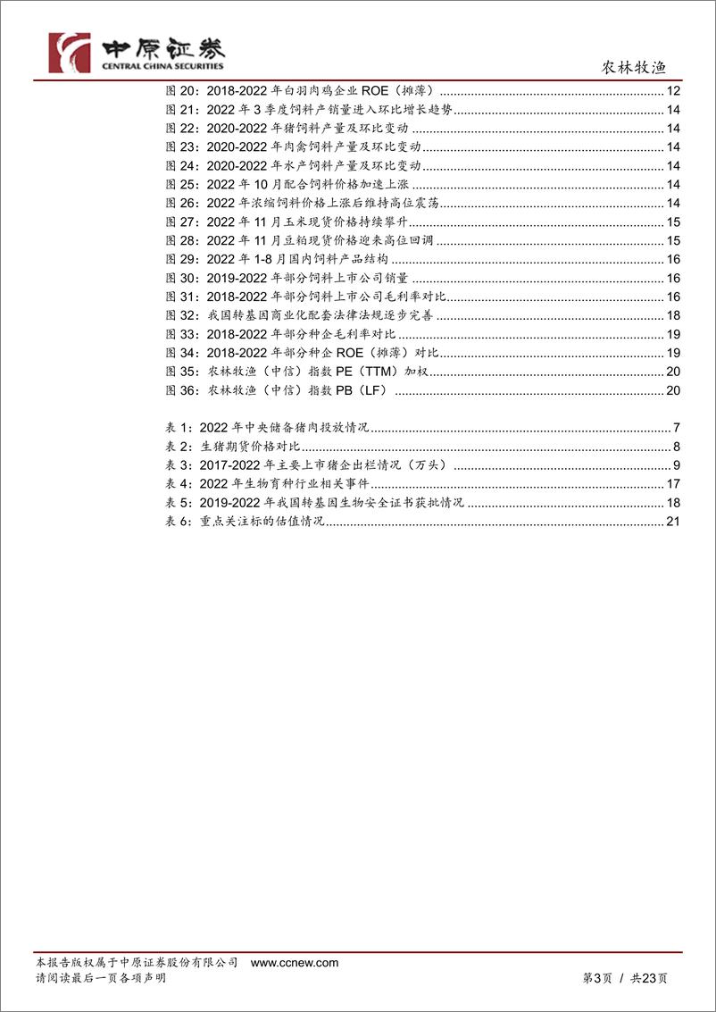 《农林牧渔行业2023年年度策略：穿越周期迷雾，围绕价值产业链掘金-20221125-中原证券-23页》 - 第4页预览图