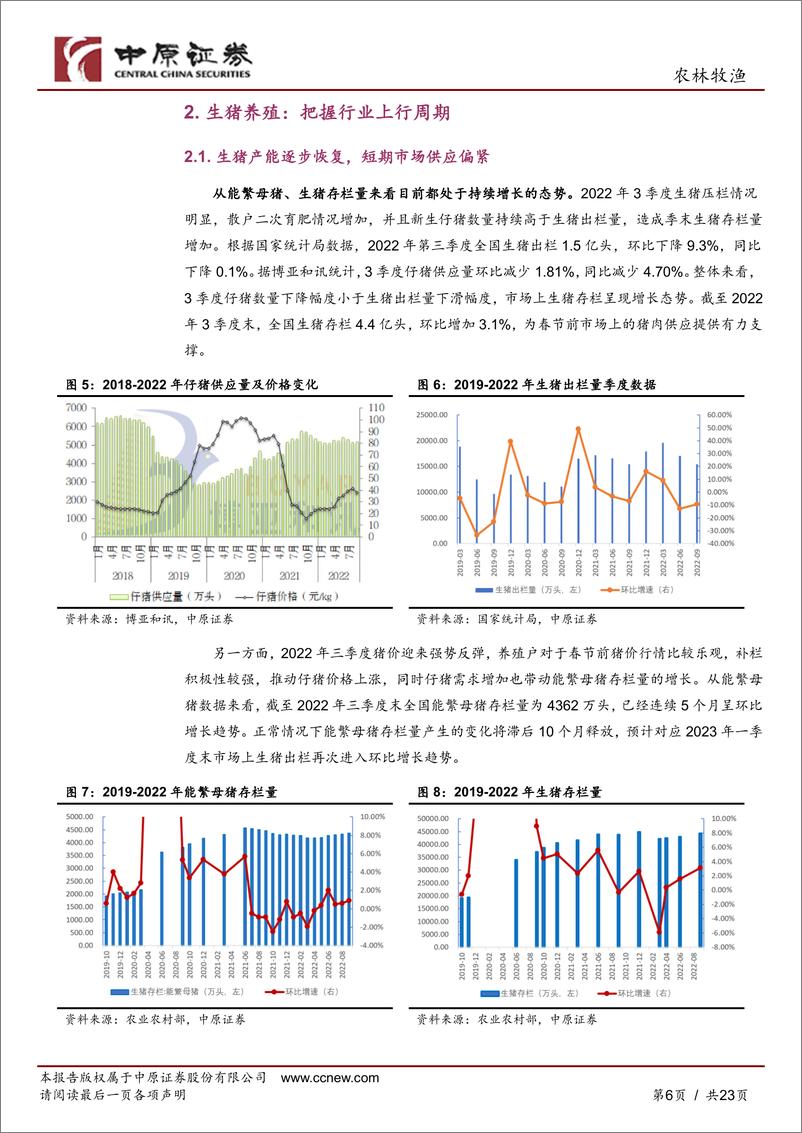 《农林牧渔行业2023年年度策略：穿越周期迷雾，围绕价值产业链掘金-20221125-中原证券-23页》 - 第7页预览图