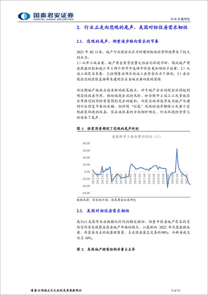 《建材行业：悲观的尾声，翻新市场的萌芽-20221124-国泰君安-15页》 - 第6页预览图