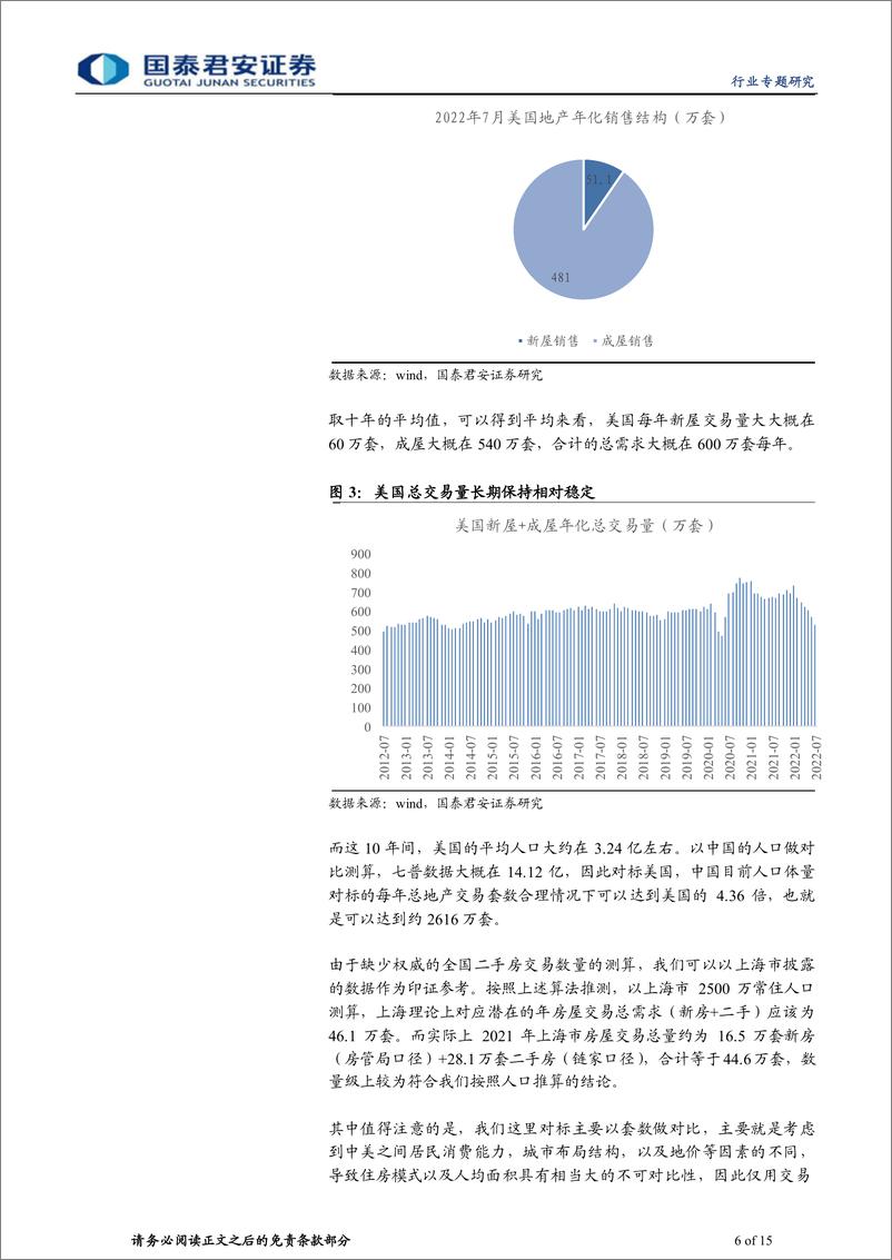 《建材行业：悲观的尾声，翻新市场的萌芽-20221124-国泰君安-15页》 - 第7页预览图