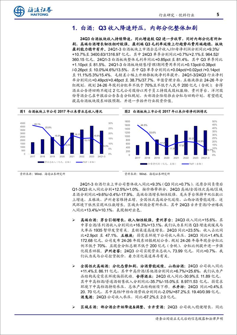 《饮料行业季报：白酒报表降速厂商共济，啤酒量价承压静待回暖-241111-海通证券-20页》 - 第5页预览图