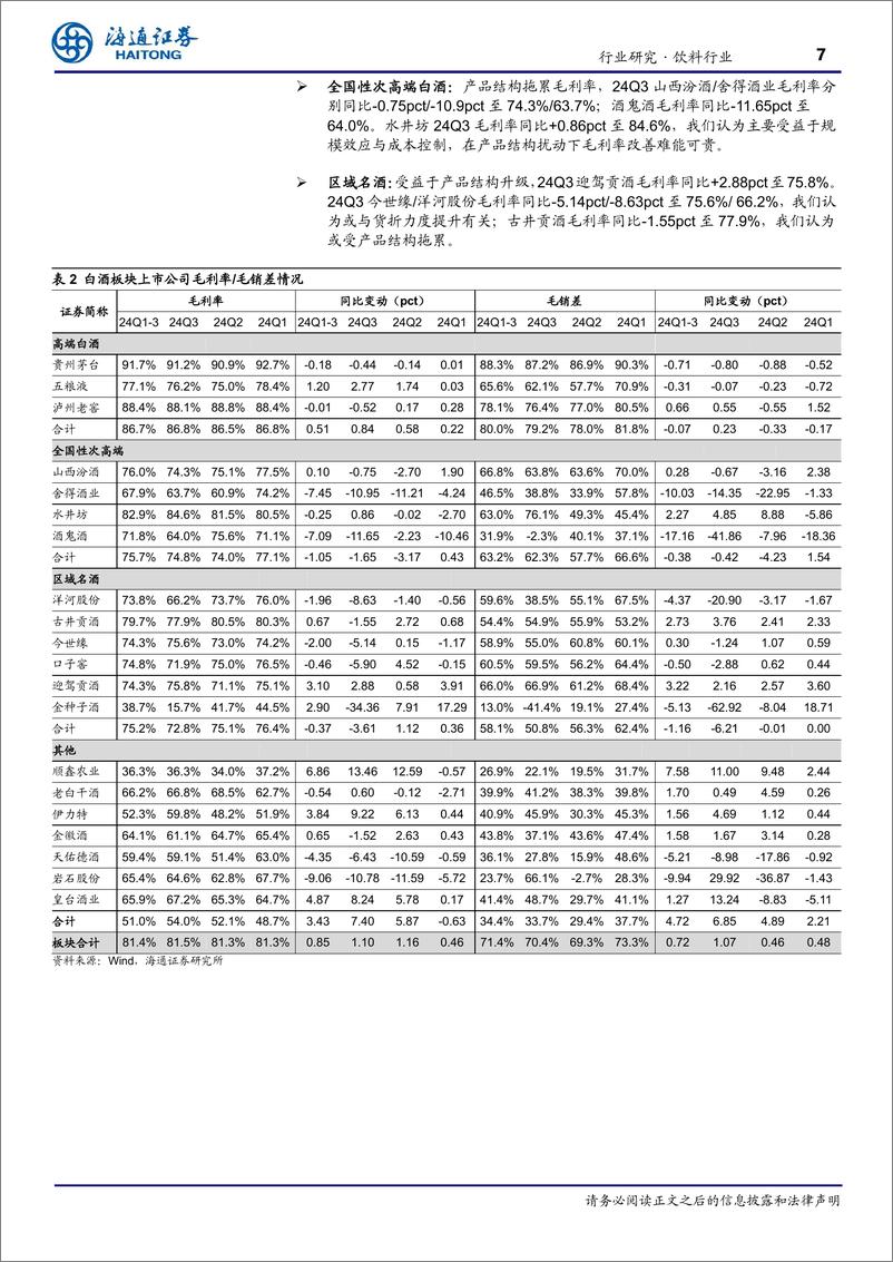 《饮料行业季报：白酒报表降速厂商共济，啤酒量价承压静待回暖-241111-海通证券-20页》 - 第7页预览图