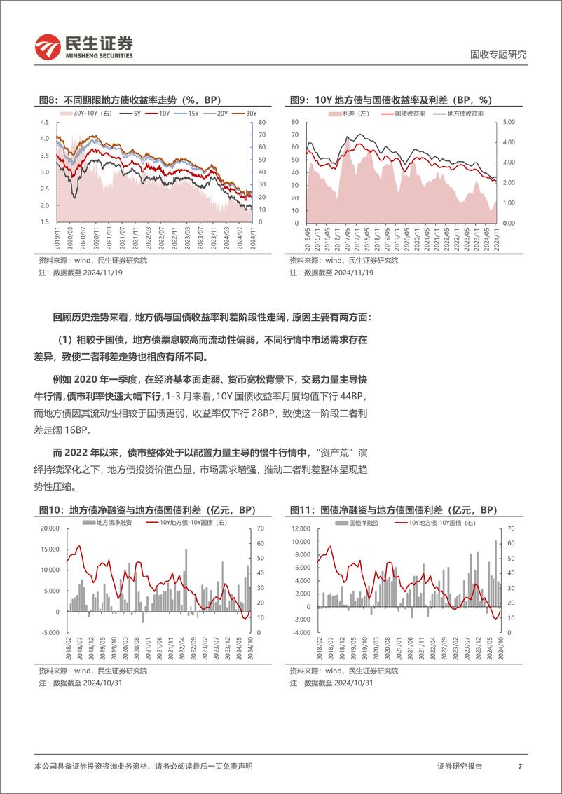 《利率专题：布局地方债，正当时-241120-民生证券-16页》 - 第7页预览图