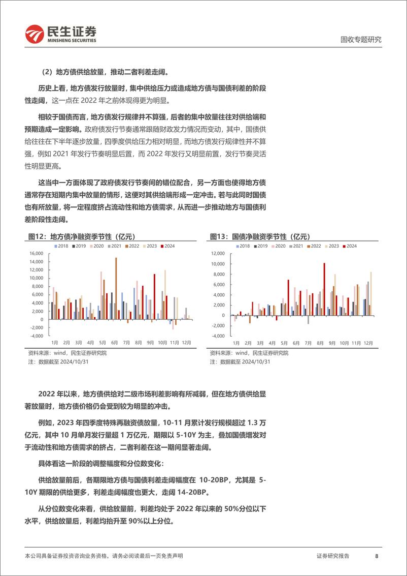 《利率专题：布局地方债，正当时-241120-民生证券-16页》 - 第8页预览图