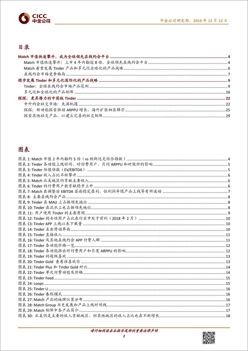 《传媒互联网行业：从Match看中国在线交友龙头的崛起-20191212-中金公司-32页》 - 第3页预览图