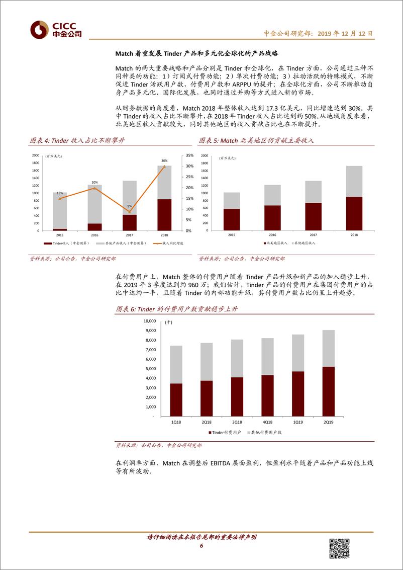 《传媒互联网行业：从Match看中国在线交友龙头的崛起-20191212-中金公司-32页》 - 第7页预览图