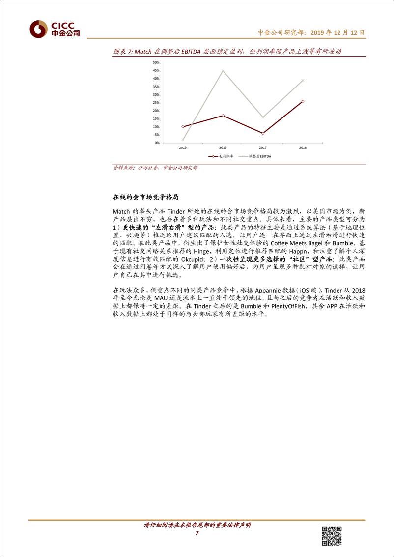 《传媒互联网行业：从Match看中国在线交友龙头的崛起-20191212-中金公司-32页》 - 第8页预览图