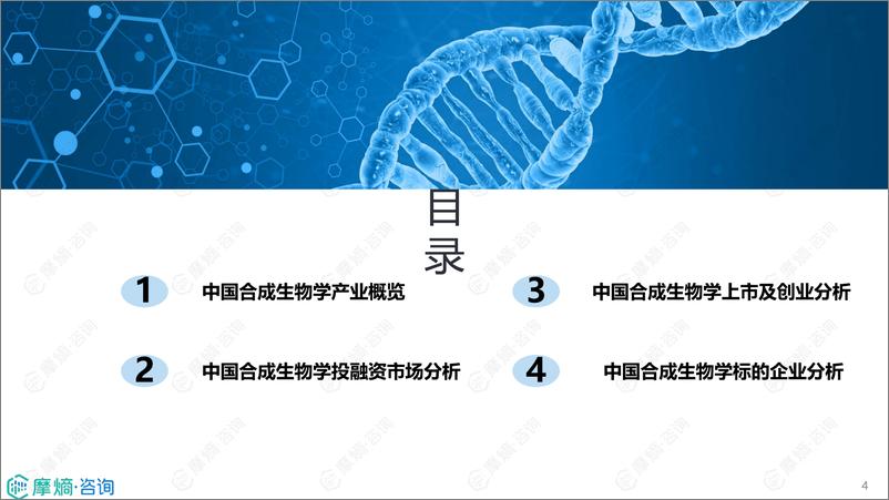 《2024中国合成生物学创投市场分析报告-35页》 - 第4页预览图