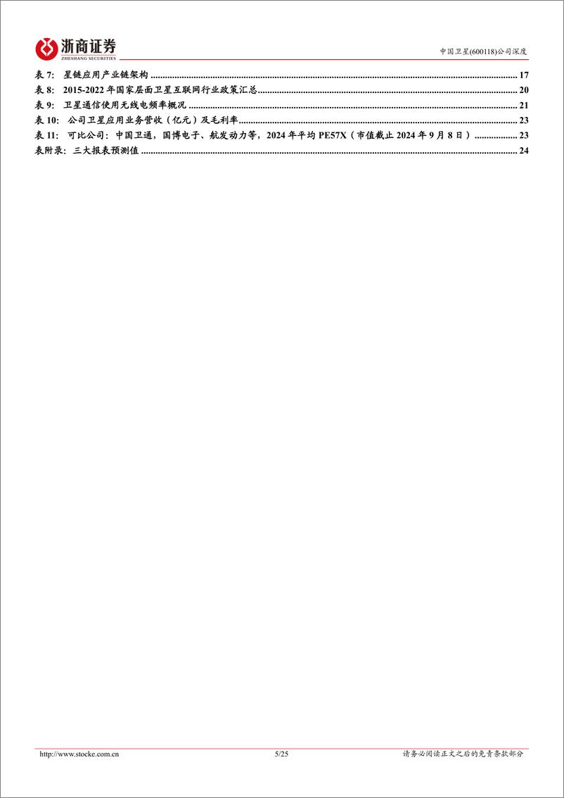 《中国卫星(600118)深度报告：卫星制造核心央企，受益商业航天快速发展-240908-浙商证券-25页》 - 第5页预览图