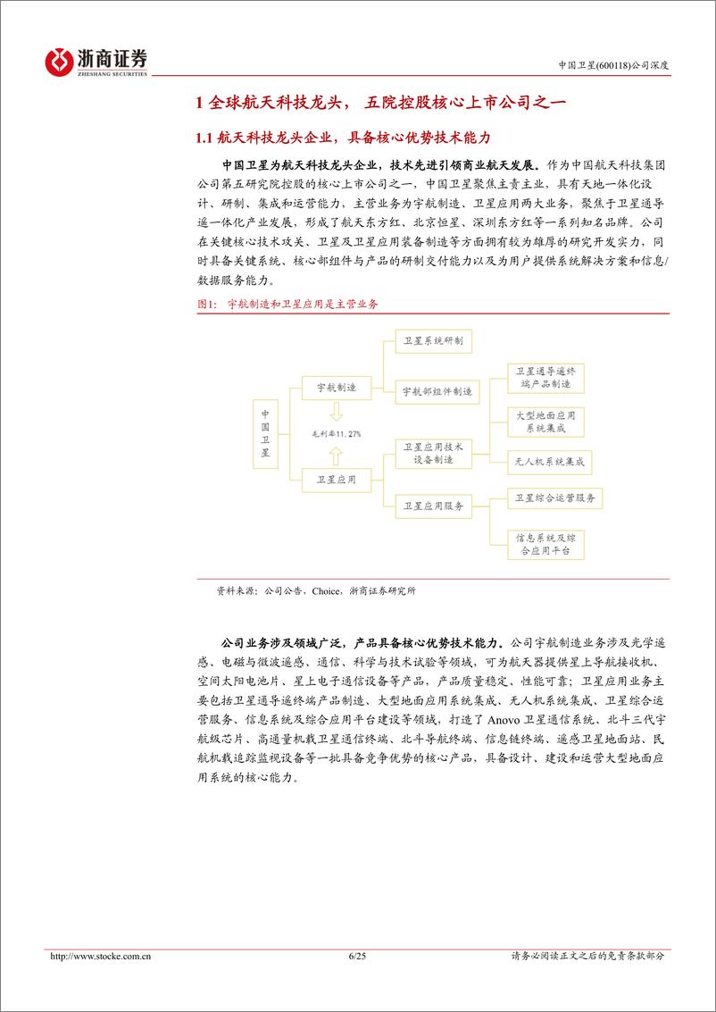 《中国卫星(600118)深度报告：卫星制造核心央企，受益商业航天快速发展-240908-浙商证券-25页》 - 第6页预览图