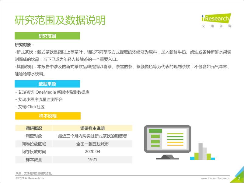 《艾瑞-2021年探索中国新消费：公开一份新式茶饮消费洞察笔记-2021.6-48页》 - 第2页预览图