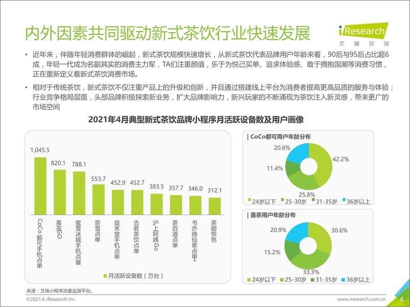 《艾瑞-2021年探索中国新消费：公开一份新式茶饮消费洞察笔记-2021.6-48页》 - 第5页预览图