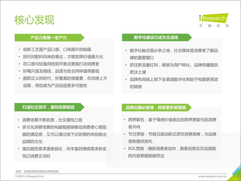 《艾瑞-2021年探索中国新消费：公开一份新式茶饮消费洞察笔记-2021.6-48页》 - 第8页预览图