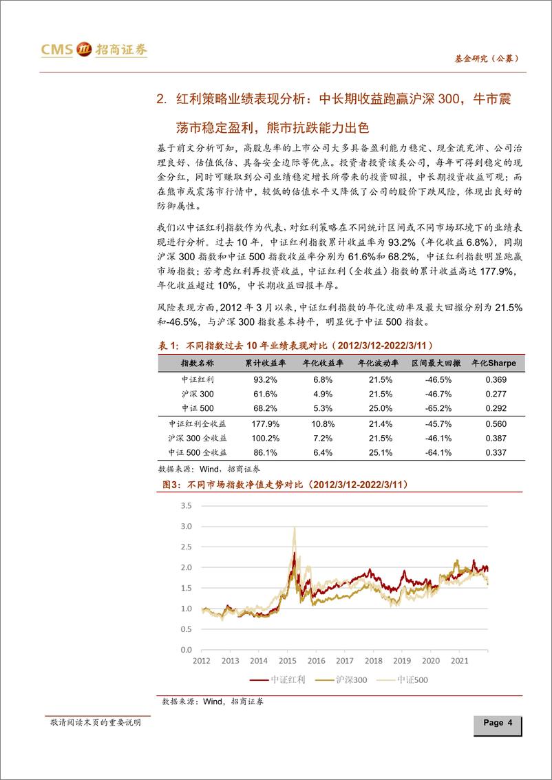 《博时中证红利ETF投资价值分析：长期收益跑赢市场，熊市抗跌能力显著-20220321-招商证券-17页》 - 第5页预览图