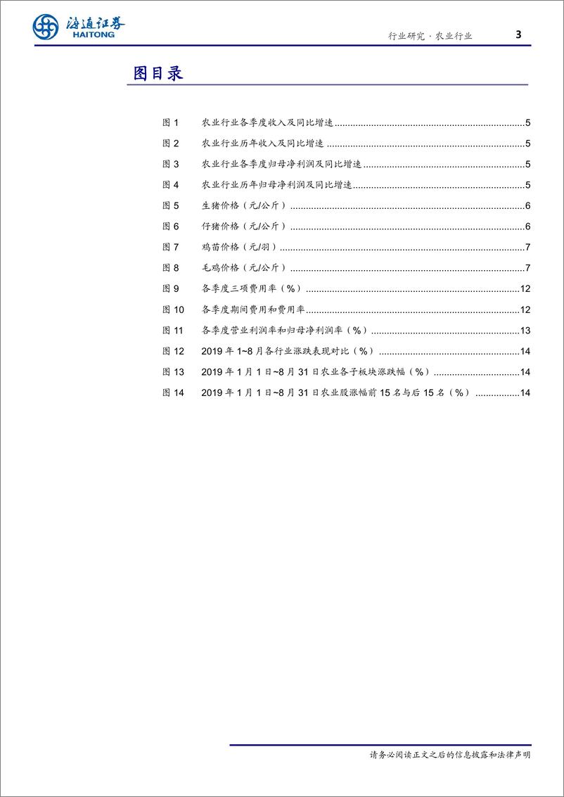 《农业2019年中报总结：禽养殖表现亮眼，畜养殖板块业绩有望触底反弹-20190902-海通证券-20页》 - 第4页预览图