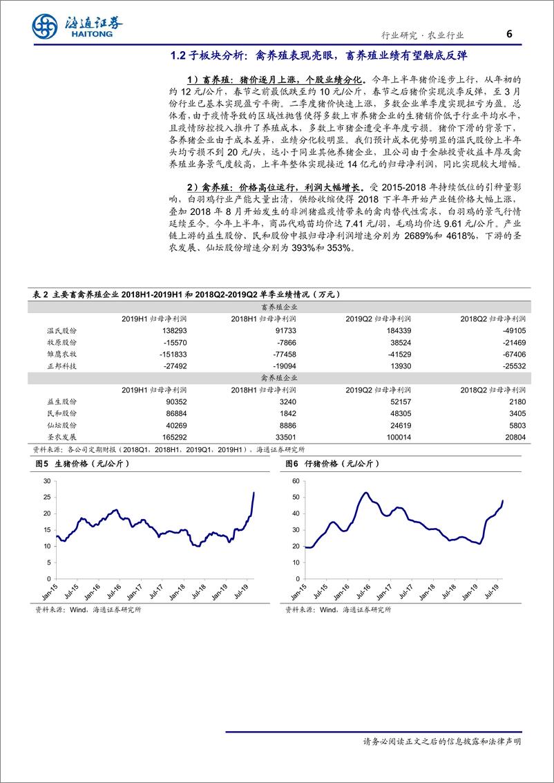 《农业2019年中报总结：禽养殖表现亮眼，畜养殖板块业绩有望触底反弹-20190902-海通证券-20页》 - 第7页预览图