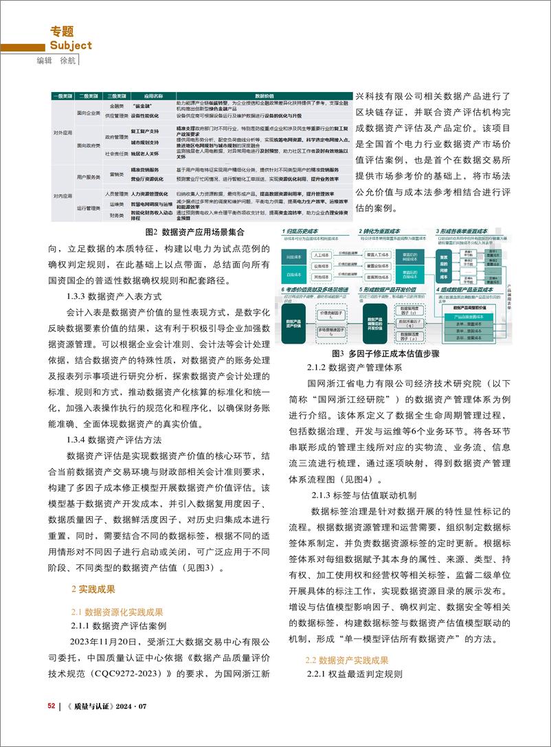 《央企数据价值与数据资产管理体系的创新实践》 - 第3页预览图