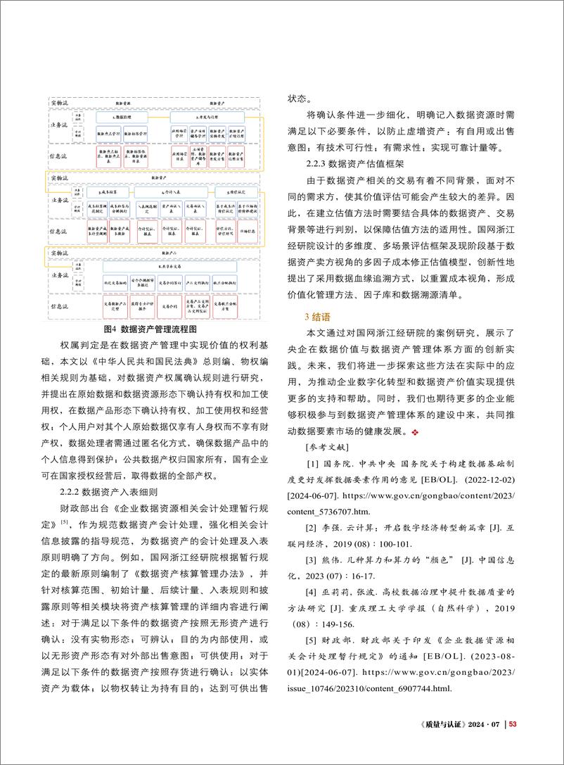 《央企数据价值与数据资产管理体系的创新实践》 - 第4页预览图