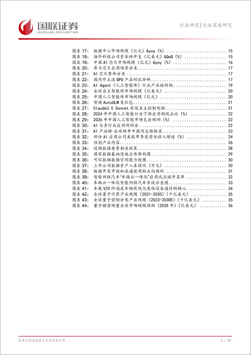 《计算机行业深度研究：业绩拐点已现，关注新质生产力、自主可控主线-241225-国联证券-40页》 - 第5页预览图