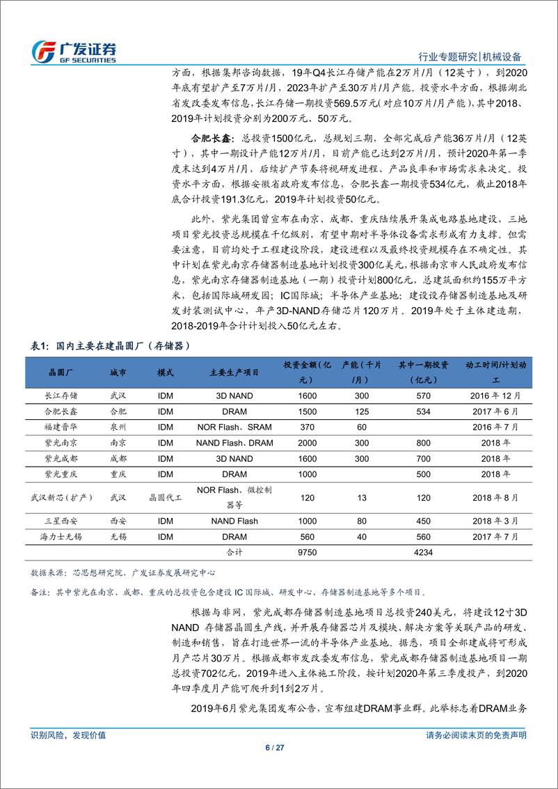 《半导体设备行业系列研究十：存储器扩产浪潮已至，国产设备千帆竞发-20200218-广发证券-27页》 - 第7页预览图