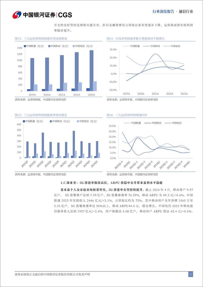 《中国银河-通信行业中期策略报告：AI为基算力为石，科技变革浩瀚星辰》 - 第7页预览图